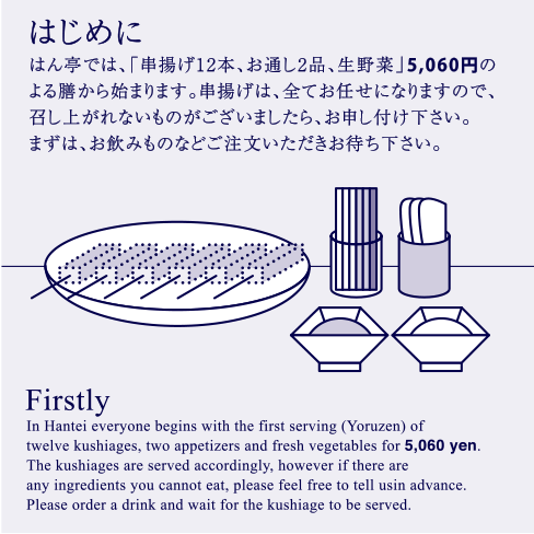 はじめに